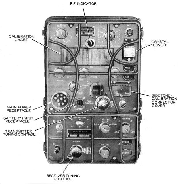 BC-1306 (SCR 694) W.W.II Jeep Installation